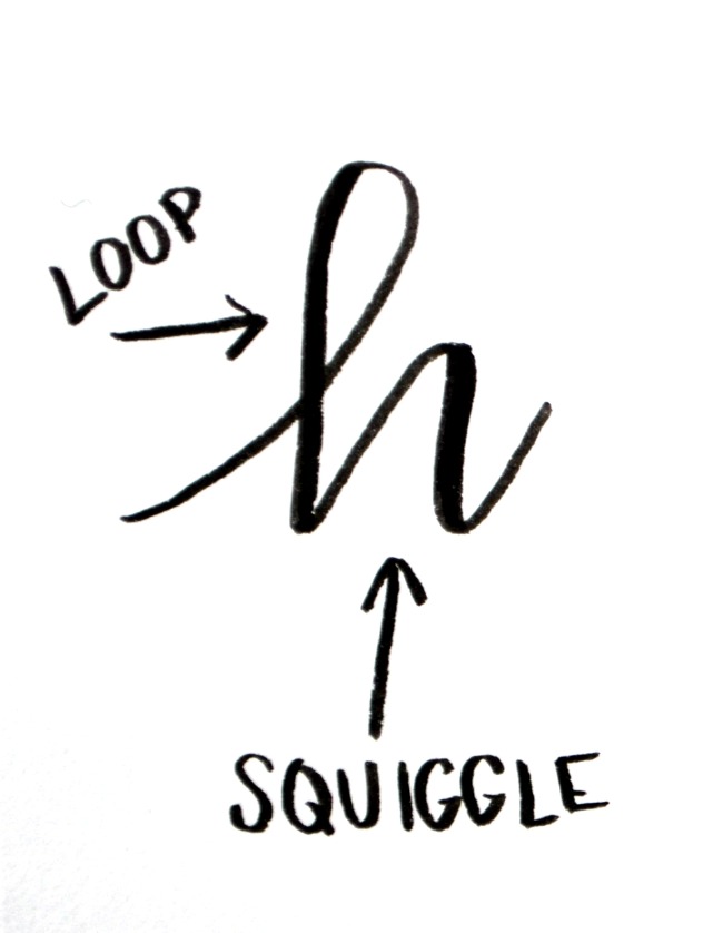 How to draw script hand lettering like a pro tutorial. 