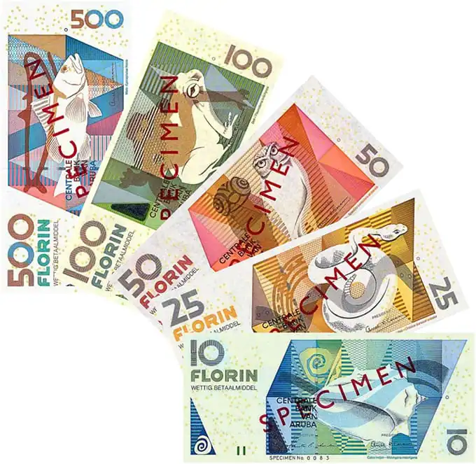 Aruban Florin