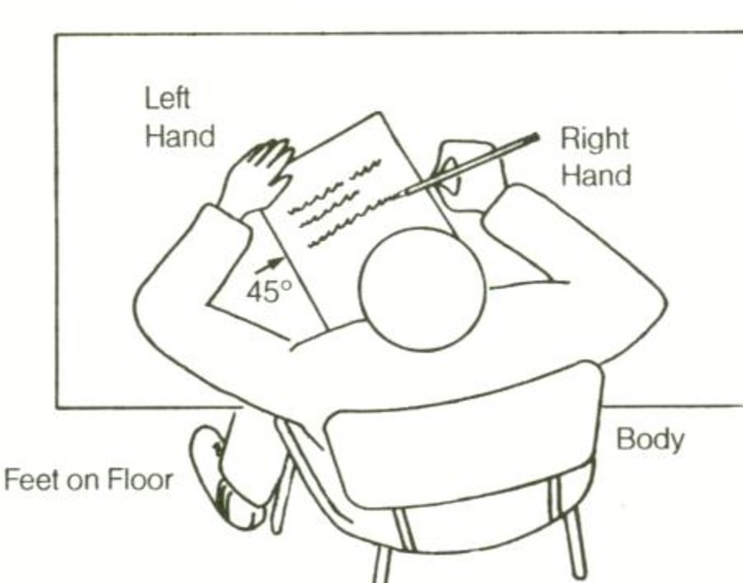 left hand writing position