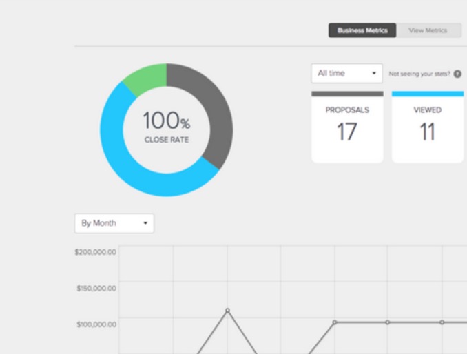 how-to-write-a-design-proposal-the-ultimate-guide-creative-market-blog