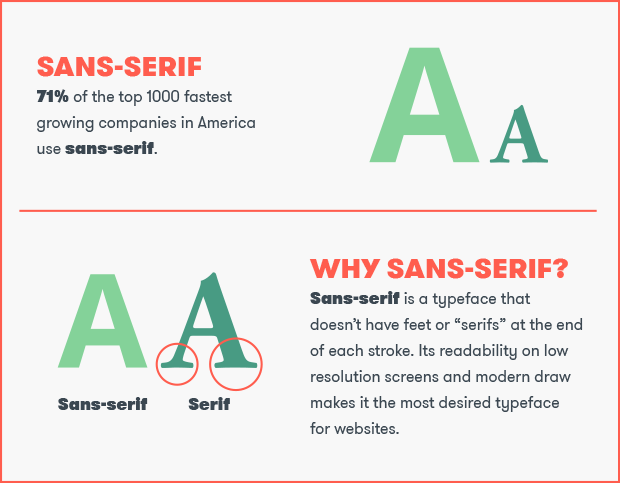 Serif vs. sans serif: Differences and Similarities • Silo Creativo