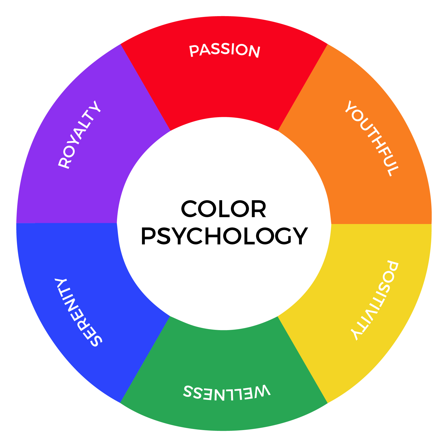color wheel pro color meaning blue