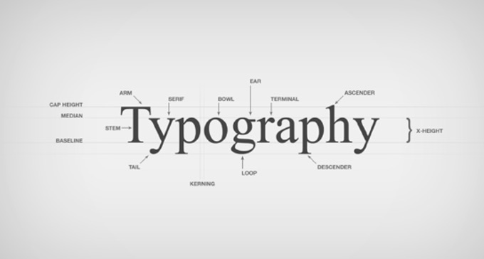 A beautifully illustrated glossary of typographic terms you should know