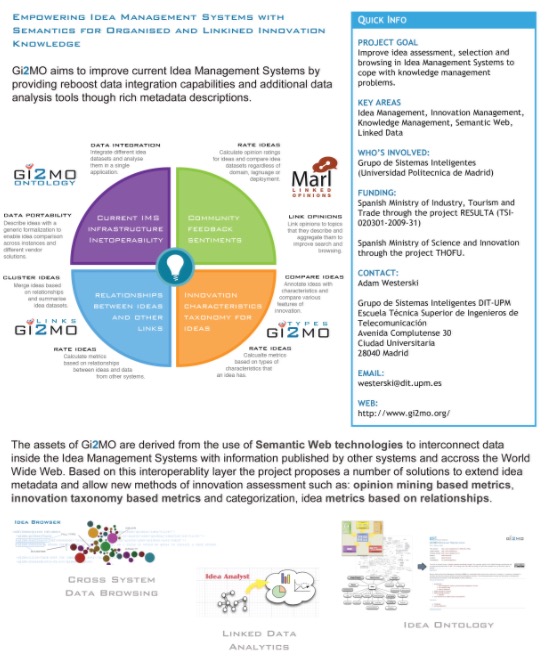 publisher policy brief template