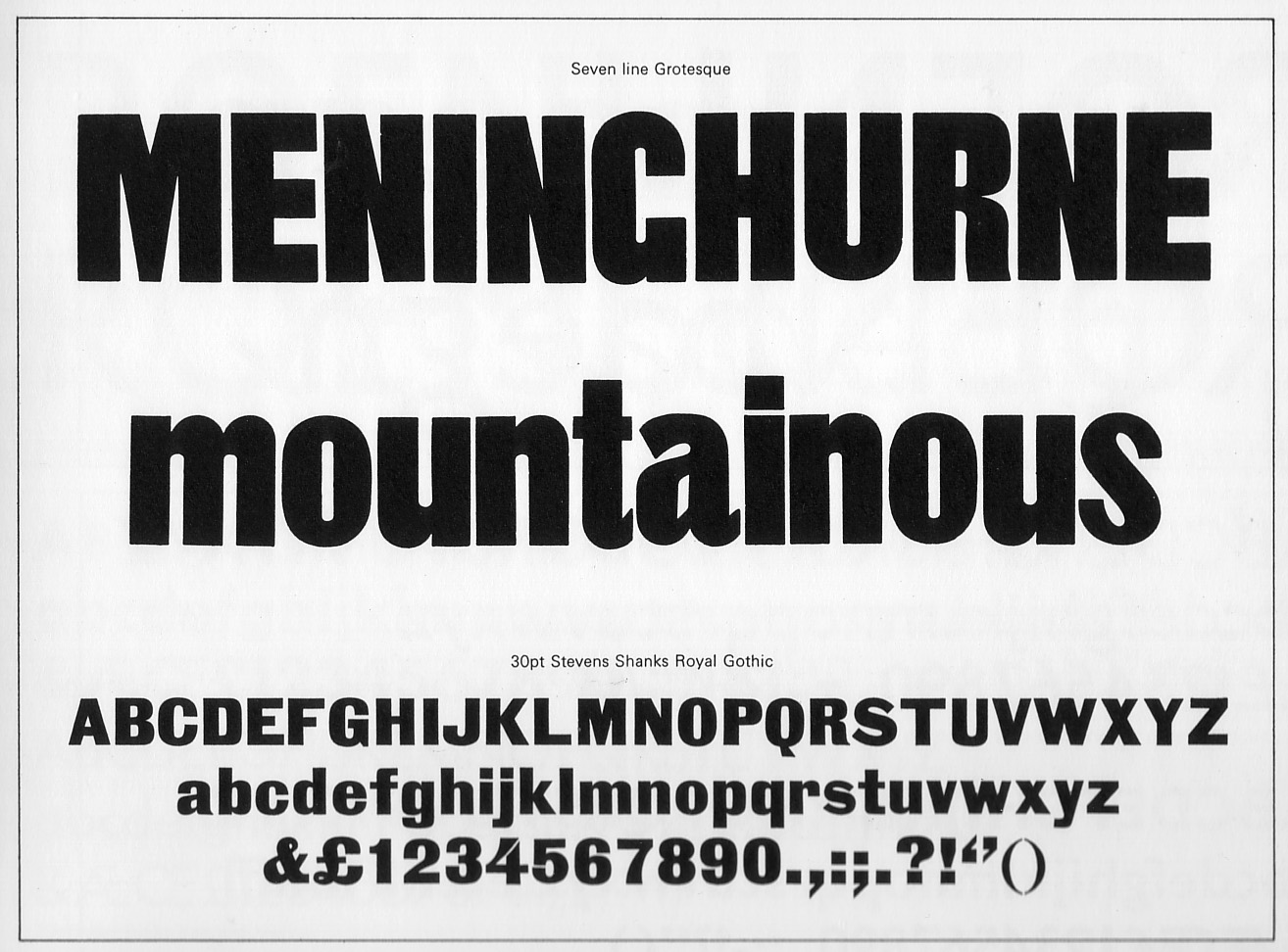 Гротеск шрифт. Seven lines Grotesque шрифт. Типографика гротеск. Гротеск на английском. Шрифт Thorowgood.