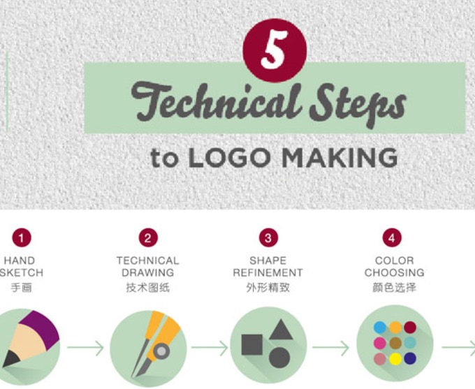 Technical drawing for logo design, what is your workflow