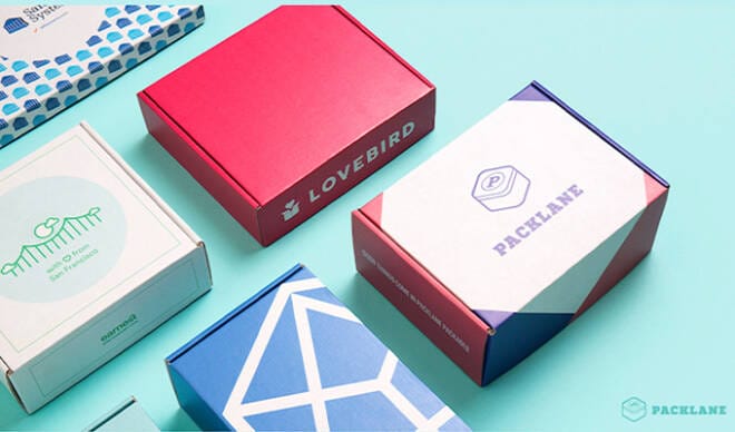 How to Create an Unboxing Experience to Increase Sales