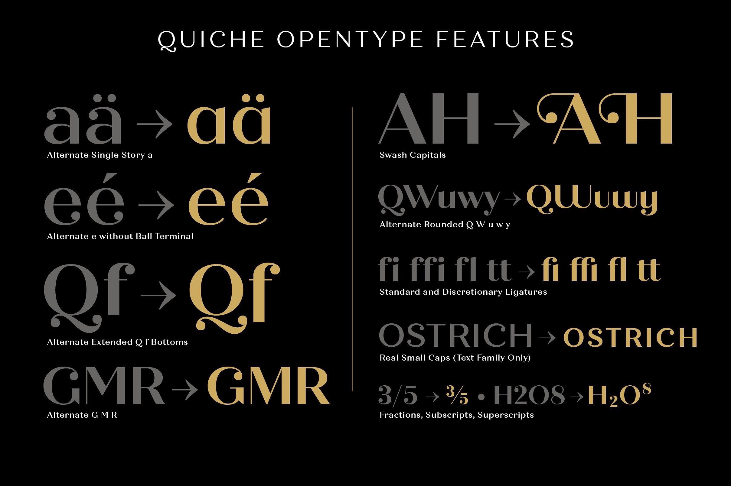 How to Design Beautiful Typography Fast with OpenType Features