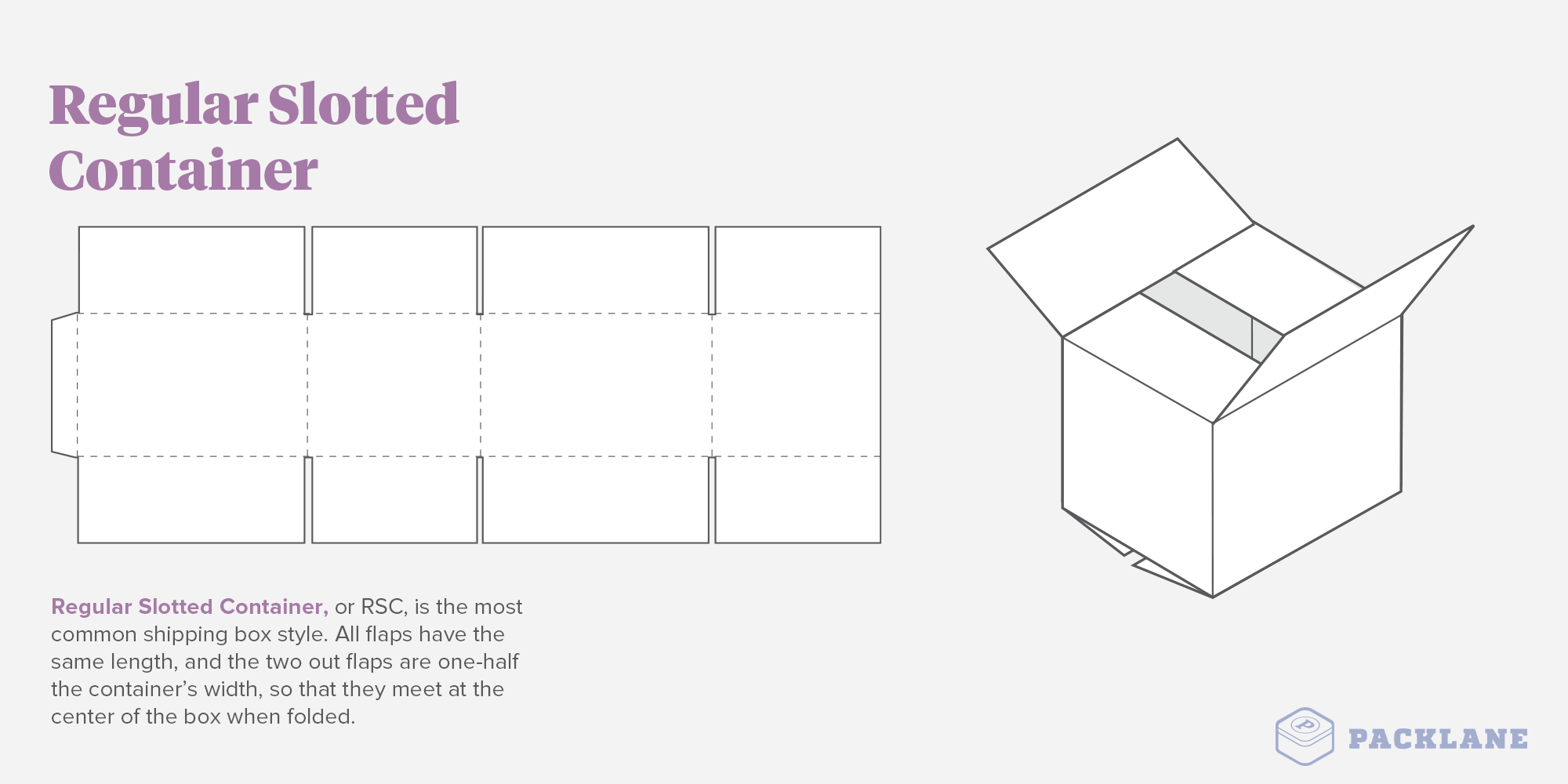 packaging design layout