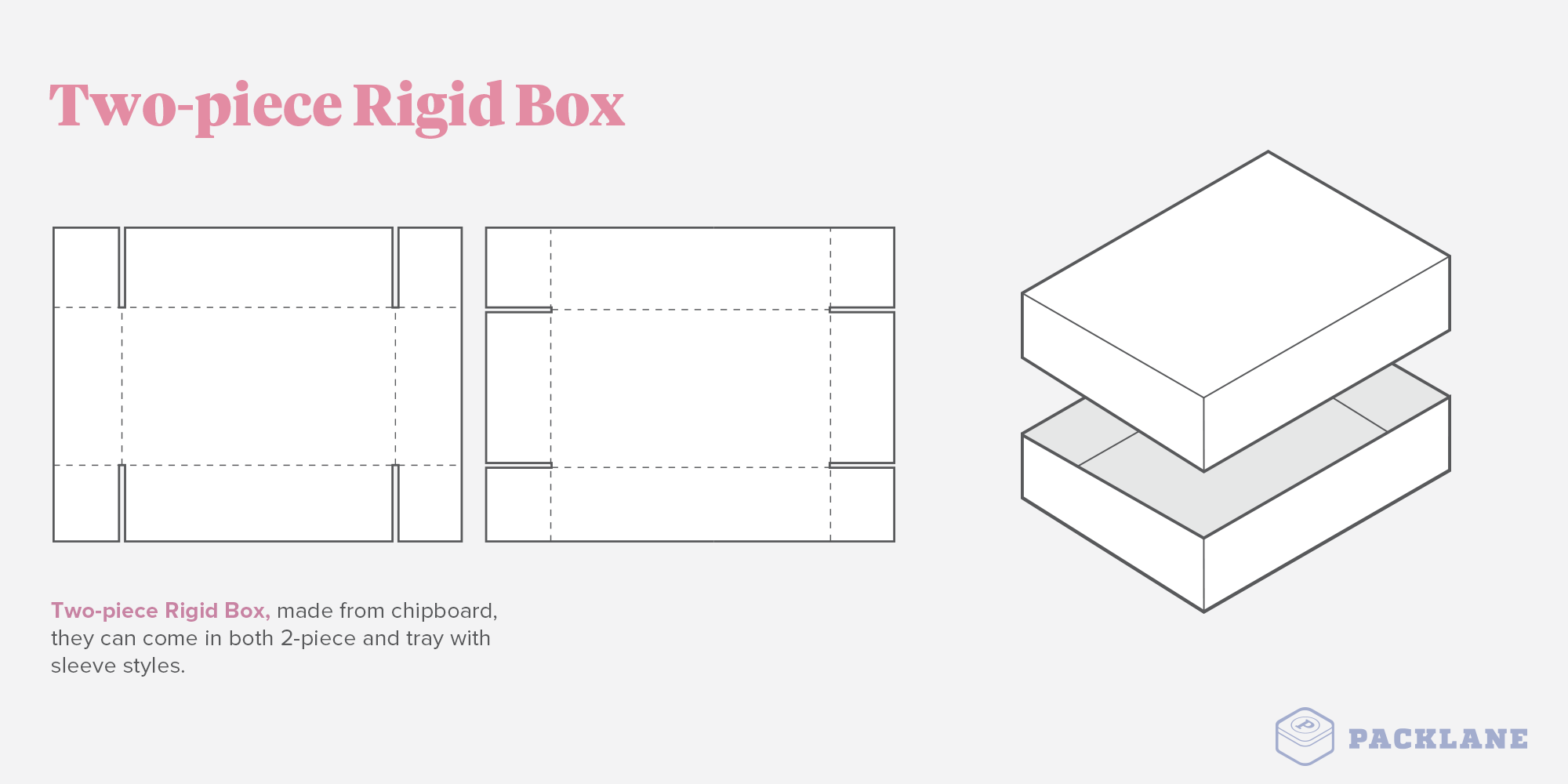 How To Design Amazing Custom Packaging A Technical Guide Creative 