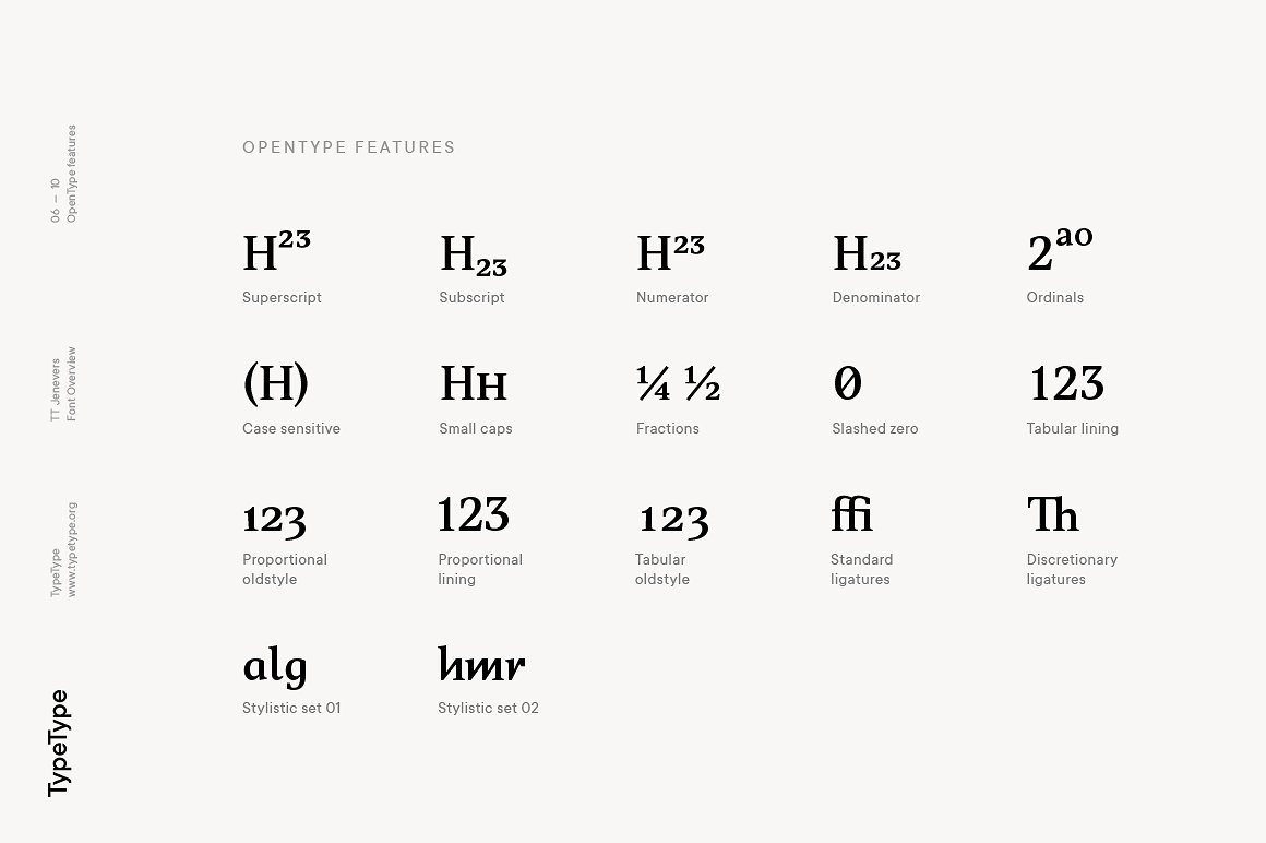 standard font size for magazine articles