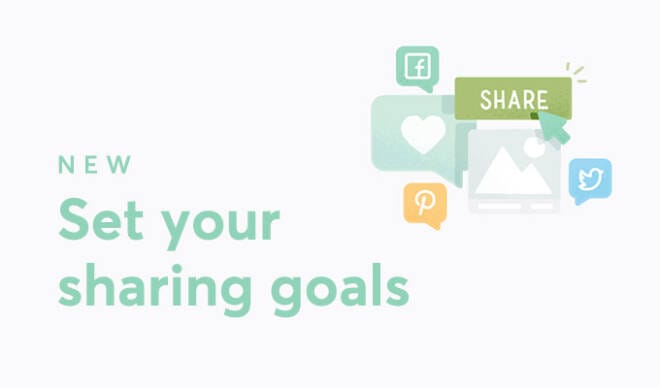 Just in: Set Sharing Goals for Your Creative Market Shop