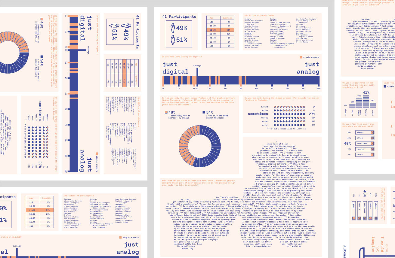 infographic design inspiration