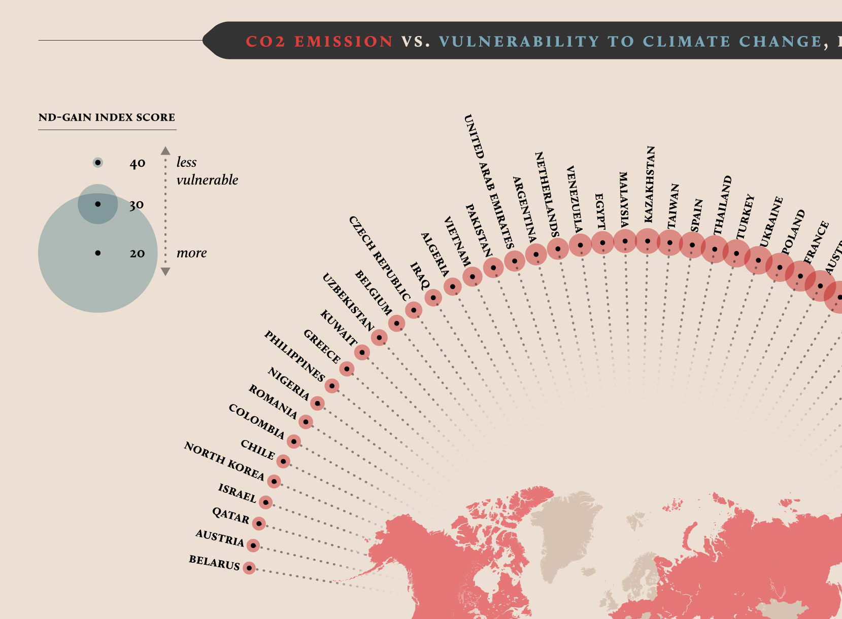 comparison vs infographic inspiration