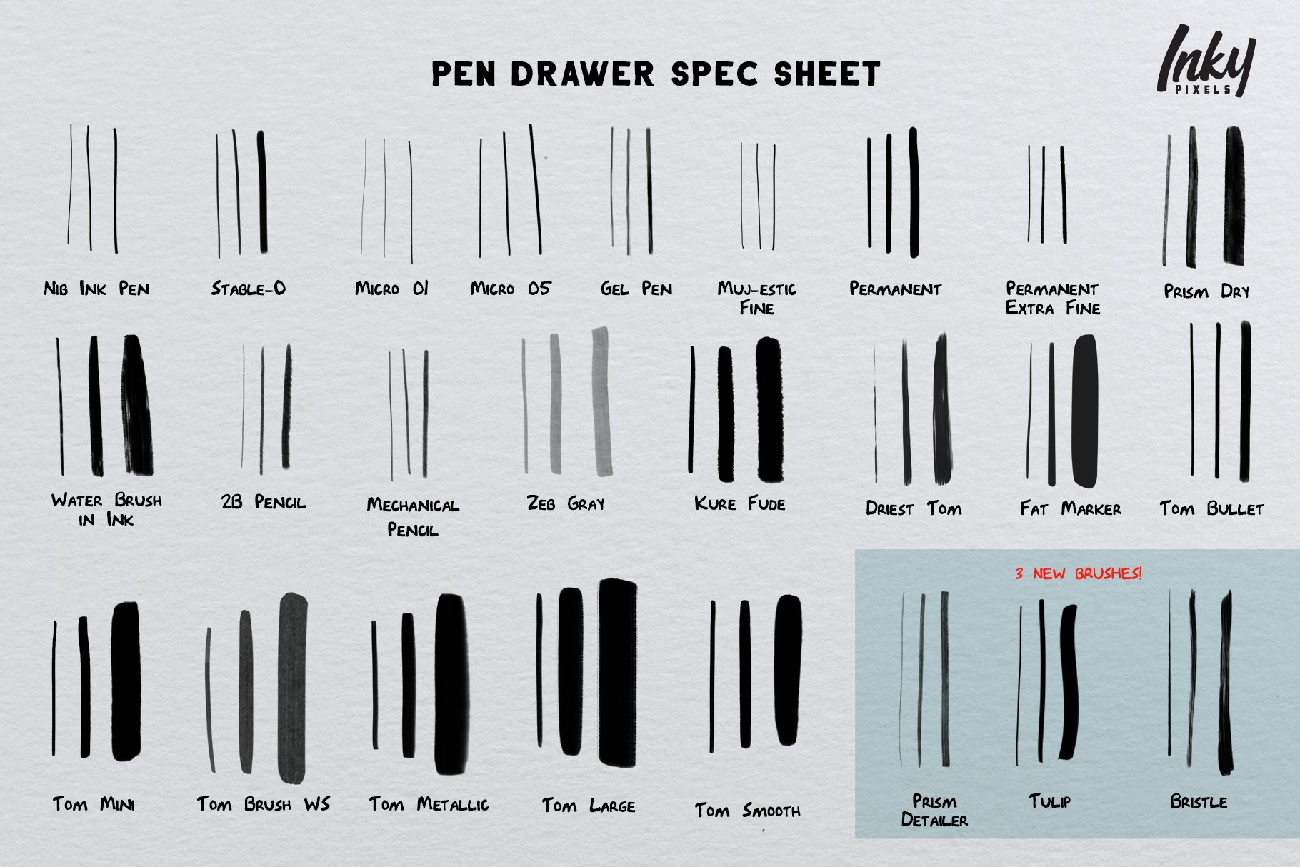 Swatch Sheet for Caran d'Ache Luminance Colored Pencils - B&W Instant  Download File