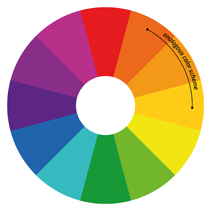 The Difference Between Complementary and Analogous Color Schemes - Creative  Market Blog