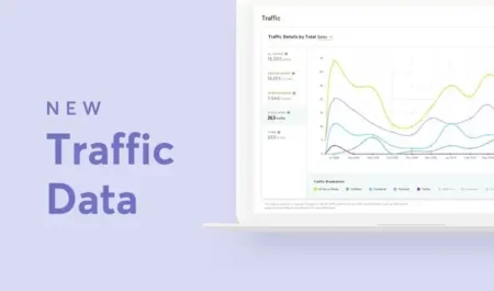 New: Learn Which Sites Are Driving Traffic to Your Shop