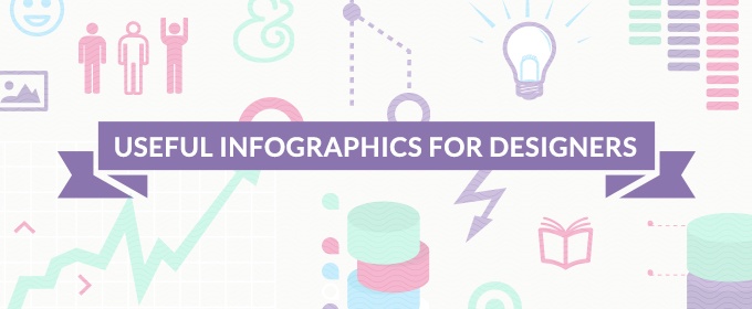 30 Useful Infographics for Designers & Developers