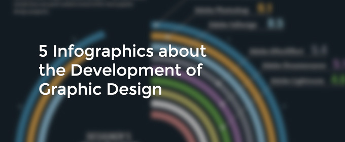 5 Infographics about the Development of Graphic Design