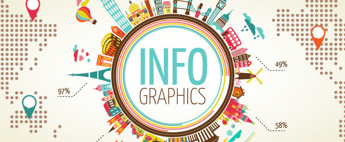 Infographics: Potential Drawbacks and Best Practices