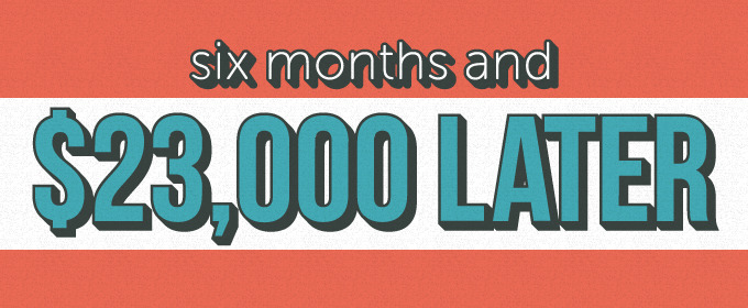 Creative Market: 6 Months and $23,000 Later