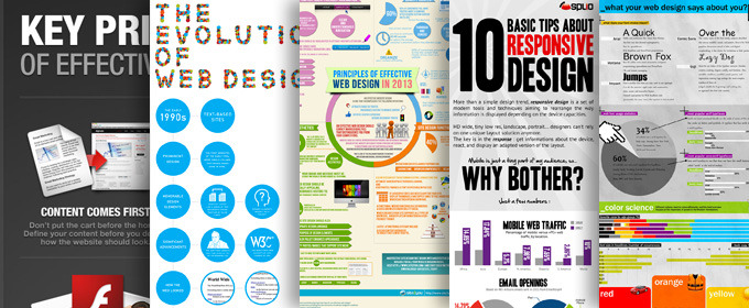5 Awesome Infographics About Web Design Principles