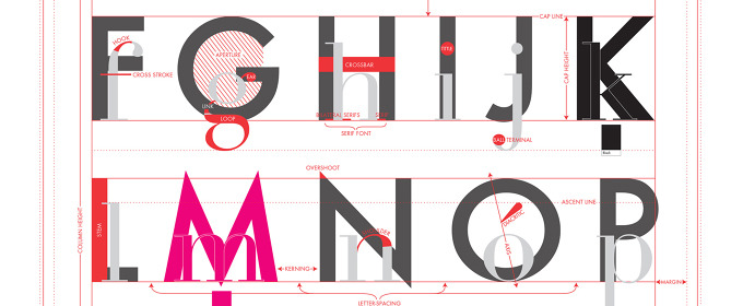 Learn All The Most Important Typography Terms From One Poster