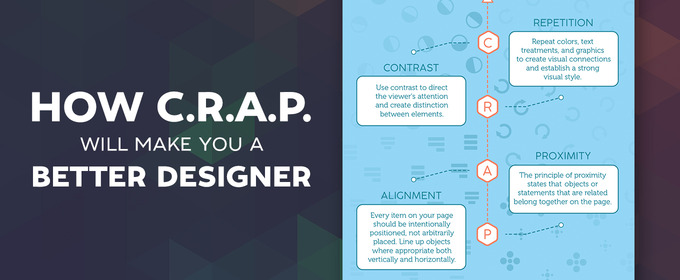 How CRAP Will Make You a Better Designer