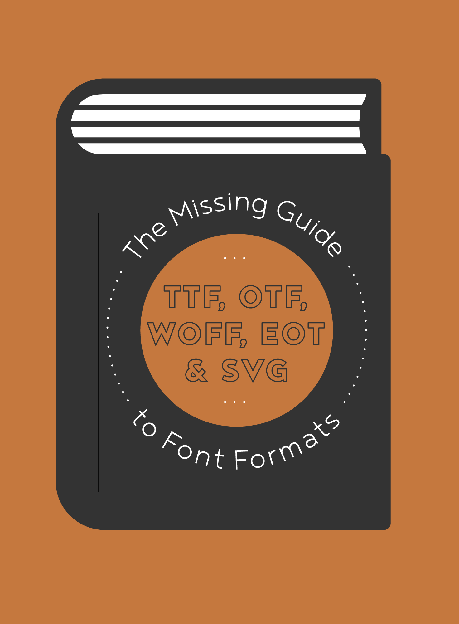 Different Font File Types Explained (OTF, TTF, WOFF)