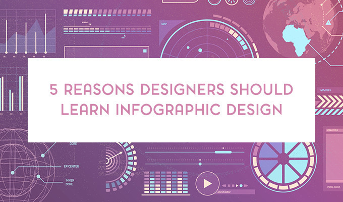 5 Reasons Designers Should Learn Infographic Design