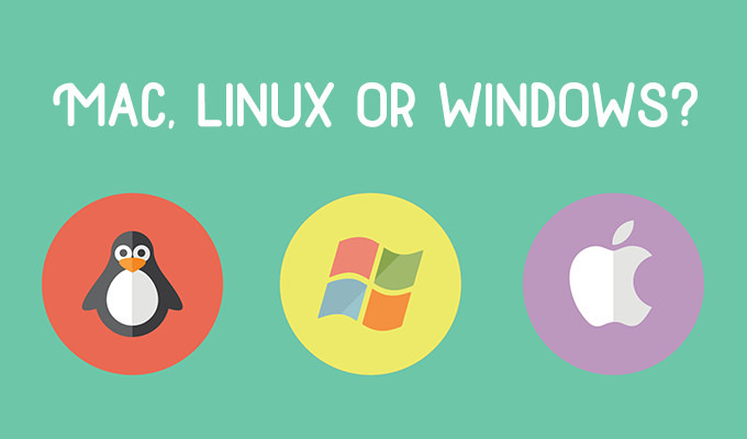 Quiz: Mac, Linux, or Windows?