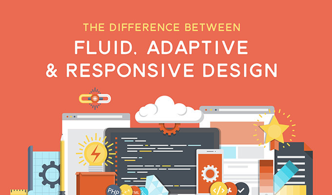 What's the Difference Between Fluid, Adaptive, and Responsive Design?