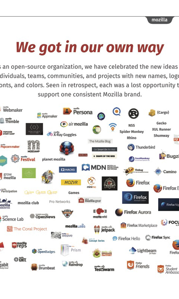 How Mozilla / Firefox Makes Money: Inside Their Business Model