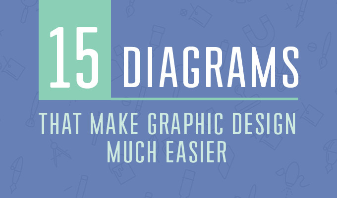 15 Diagrams That Make Graphic Design Much Easier