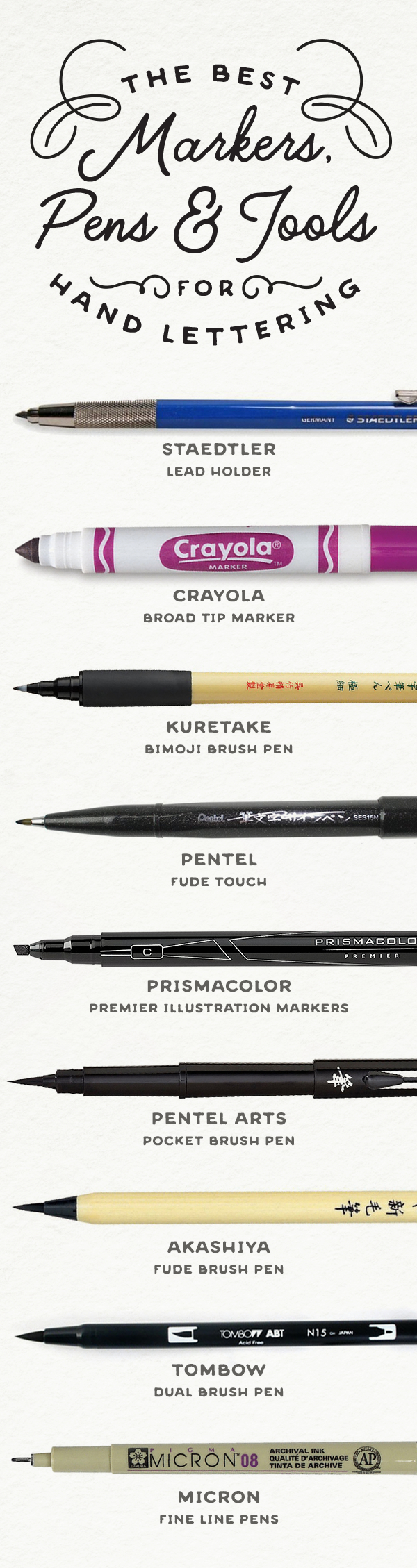 The Best Markers, Pens, and Tools for Hand Lettering - Creative