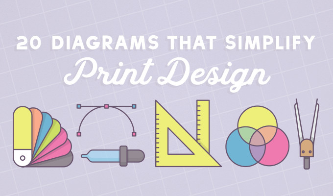 20 Diagrams That Make Print Design Much Easier