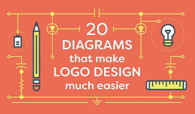 20 Logo Design Infographics & Diagrams That Simplify The Process